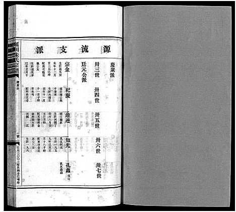 [下载][瑶川朱氏宗谱_不分卷]浙江.瑶川朱氏家谱_四.pdf