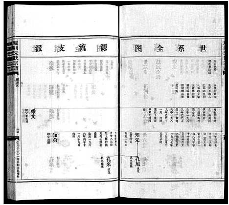 [下载][瑶川朱氏宗谱_不分卷]浙江.瑶川朱氏家谱_四.pdf