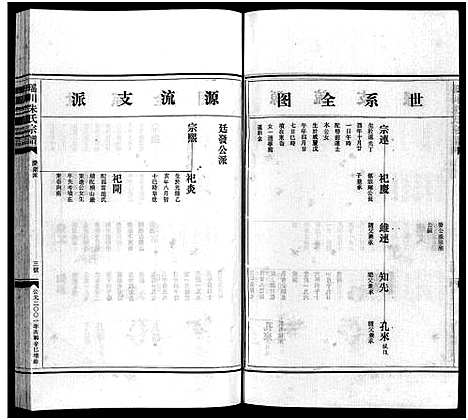 [下载][瑶川朱氏宗谱_不分卷]浙江.瑶川朱氏家谱_四.pdf