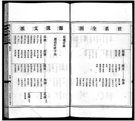 [下载][瑶川朱氏宗谱_不分卷]浙江.瑶川朱氏家谱_四.pdf