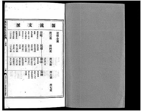 [下载][瑶川朱氏宗谱_不分卷]浙江.瑶川朱氏家谱_六.pdf