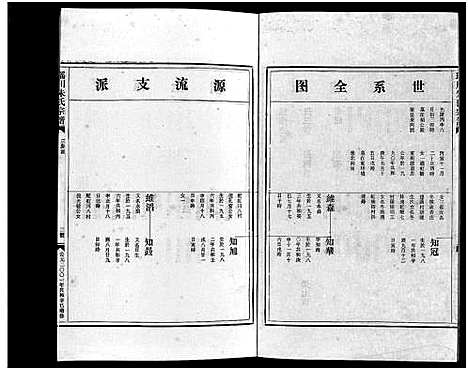 [下载][瑶川朱氏宗谱_不分卷]浙江.瑶川朱氏家谱_六.pdf