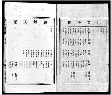 [下载][瑶川朱氏宗谱_不分卷]浙江.瑶川朱氏家谱_七.pdf