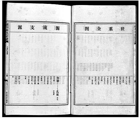 [下载][瑶川朱氏宗谱_不分卷]浙江.瑶川朱氏家谱_七.pdf