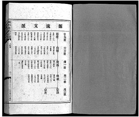 [下载][瑶川朱氏宗谱_不分卷]浙江.瑶川朱氏家谱_八.pdf