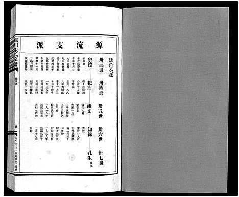 [下载][瑶川朱氏宗谱_不分卷]浙江.瑶川朱氏家谱_十一.pdf