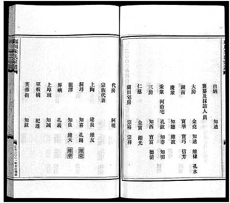 [下载][瑶川朱氏宗谱_不分卷]浙江.瑶川朱氏家谱_十三.pdf