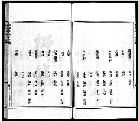 [下载][瑶川朱氏宗谱_不分卷]浙江.瑶川朱氏家谱_十三.pdf