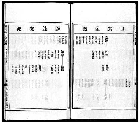 [下载][瑶川朱氏宗谱_不分卷]浙江.瑶川朱氏家谱_十五.pdf