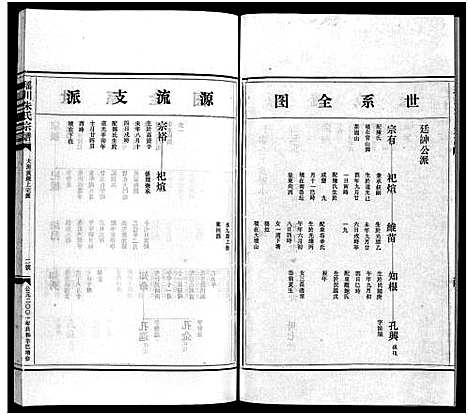 [下载][瑶川朱氏宗谱_不分卷]浙江.瑶川朱氏家谱_十六.pdf