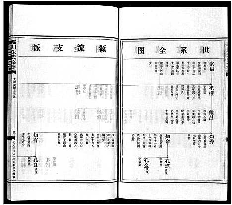 [下载][瑶川朱氏宗谱_不分卷]浙江.瑶川朱氏家谱_十六.pdf