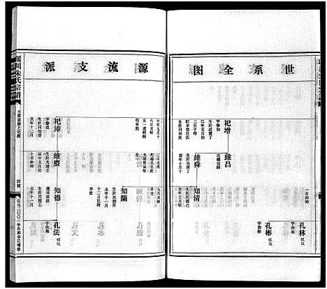 [下载][瑶川朱氏宗谱_不分卷]浙江.瑶川朱氏家谱_十六.pdf