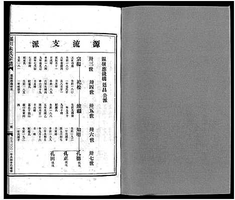 [下载][瑶川朱氏宗谱_不分卷]浙江.瑶川朱氏家谱_十七.pdf