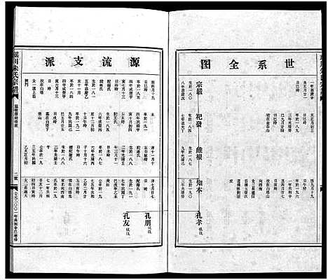 [下载][瑶川朱氏宗谱_不分卷]浙江.瑶川朱氏家谱_十七.pdf