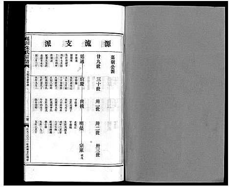 [下载][瑶川朱氏宗谱_不分卷]浙江.瑶川朱氏家谱_十八.pdf