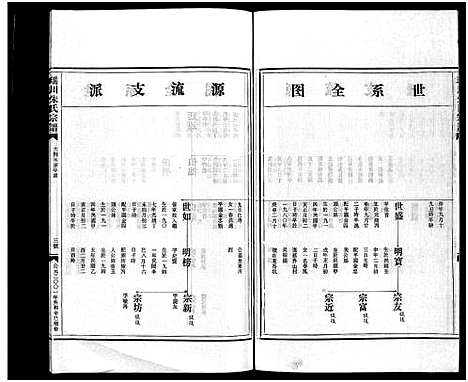 [下载][瑶川朱氏宗谱_不分卷]浙江.瑶川朱氏家谱_十八.pdf