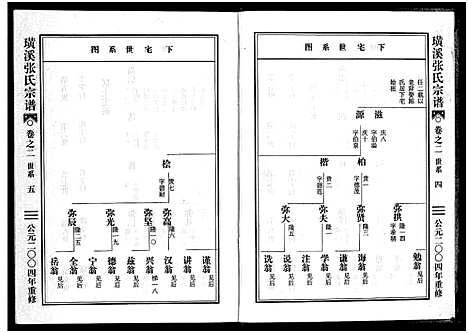 [下载][璜溪张氏宗谱_8卷]浙江.璜溪张氏家谱_二.pdf