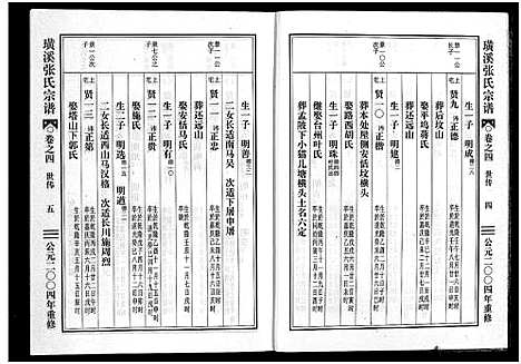 [下载][璜溪张氏宗谱_8卷]浙江.璜溪张氏家谱_四.pdf