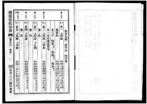 [下载][璜溪张氏宗谱_8卷]浙江.璜溪张氏家谱_六.pdf