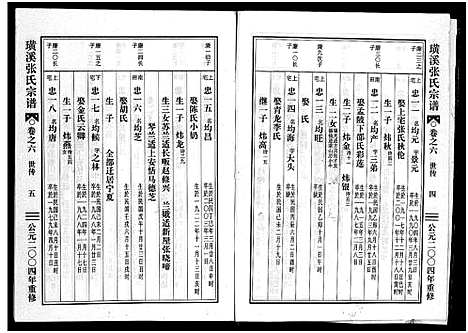 [下载][璜溪张氏宗谱_8卷]浙江.璜溪张氏家谱_六.pdf