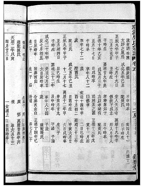 [下载][环溪吴氏十四修宗谱_22卷]浙江.环溪吴氏十四修家谱_五.pdf