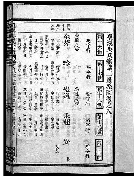 [下载][环溪吴氏十四修宗谱_22卷]浙江.环溪吴氏十四修家谱_八.pdf