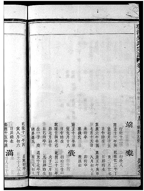 [下载][环溪吴氏十四修宗谱_22卷]浙江.环溪吴氏十四修家谱_八.pdf