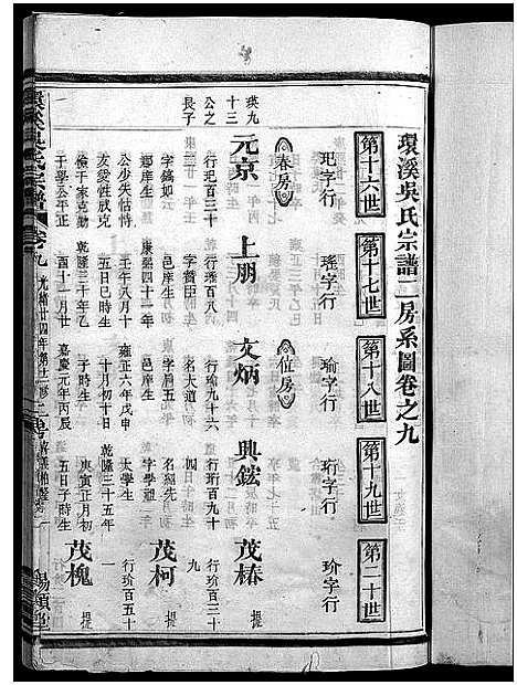 [下载][环溪吴氏十四修宗谱_22卷]浙江.环溪吴氏十四修家谱_九.pdf