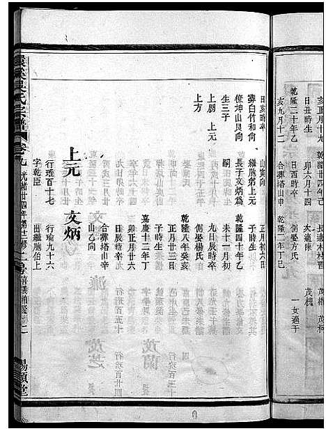 [下载][环溪吴氏十四修宗谱_22卷]浙江.环溪吴氏十四修家谱_九.pdf