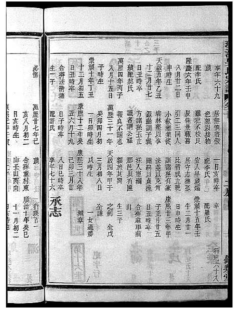 [下载][环溪吴氏十四修宗谱_22卷]浙江.环溪吴氏十四修家谱_十.pdf