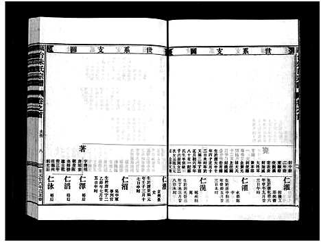 [下载][瓯台朱氏宗谱_1卷首1卷]浙江.瓯台朱氏家谱_一.pdf