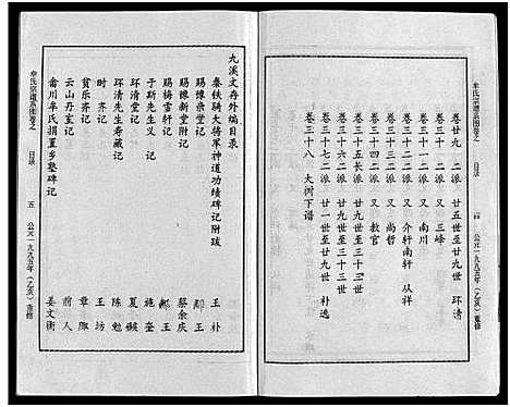 [下载][畬川牟氏宗谱_诗文4卷_系图38卷]浙江.畬川牟氏家谱_一.pdf