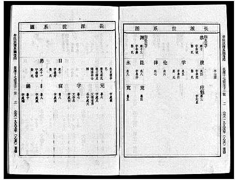 [下载][畬川牟氏宗谱_诗文4卷_系图38卷]浙江.畬川牟氏家谱_六.pdf