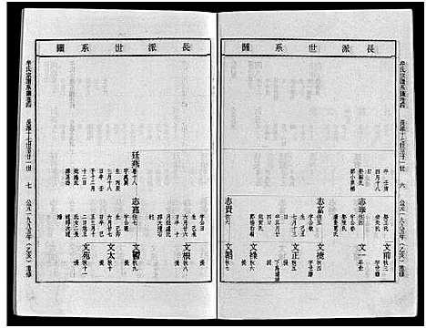 [下载][畬川牟氏宗谱_诗文4卷_系图38卷]浙江.畬川牟氏家谱_六.pdf