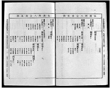 [下载][畬川牟氏宗谱_诗文4卷_系图38卷]浙江.畬川牟氏家谱_九.pdf