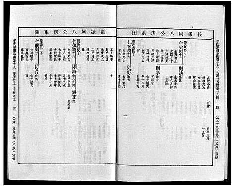 [下载][畬川牟氏宗谱_诗文4卷_系图38卷]浙江.畬川牟氏家谱_九.pdf