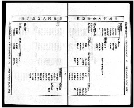 [下载][畬川牟氏宗谱_诗文4卷_系图38卷]浙江.畬川牟氏家谱_九.pdf