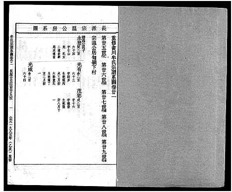 [下载][畬川牟氏宗谱_诗文4卷_系图38卷]浙江.畬川牟氏家谱_十.pdf