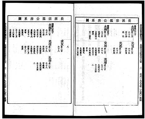 [下载][畬川牟氏宗谱_诗文4卷_系图38卷]浙江.畬川牟氏家谱_十.pdf