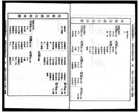 [下载][畬川牟氏宗谱_诗文4卷_系图38卷]浙江.畬川牟氏家谱_十.pdf