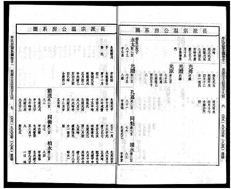 [下载][畬川牟氏宗谱_诗文4卷_系图38卷]浙江.畬川牟氏家谱_十.pdf