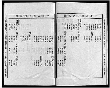 [下载][畬川牟氏宗谱_诗文4卷_系图38卷]浙江.畬川牟氏家谱_十二.pdf