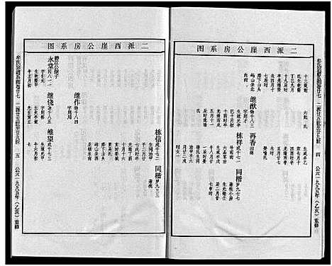 [下载][畬川牟氏宗谱_诗文4卷_系图38卷]浙江.畬川牟氏家谱_十二.pdf