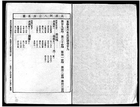 [下载][畬川牟氏宗谱_诗文4卷_系图38卷]浙江.畬川牟氏家谱_十三.pdf