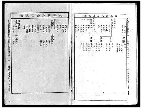 [下载][畬川牟氏宗谱_诗文4卷_系图38卷]浙江.畬川牟氏家谱_十三.pdf