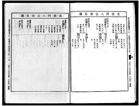 [下载][畬川牟氏宗谱_诗文4卷_系图38卷]浙江.畬川牟氏家谱_十三.pdf