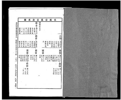 [下载][畬川牟氏宗谱_诗文4卷_系图38卷]浙江.畬川牟氏家谱_十四.pdf