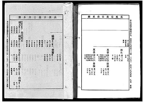 [下载][畬川牟氏宗谱_诗文4卷_系图38卷]浙江.畬川牟氏家谱_十四.pdf