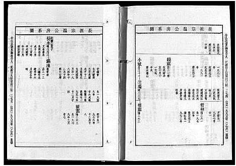 [下载][畬川牟氏宗谱_诗文4卷_系图38卷]浙江.畬川牟氏家谱_十四.pdf