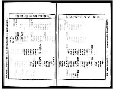 [下载][畬川牟氏宗谱_诗文4卷_系图38卷]浙江.畬川牟氏家谱_十五.pdf